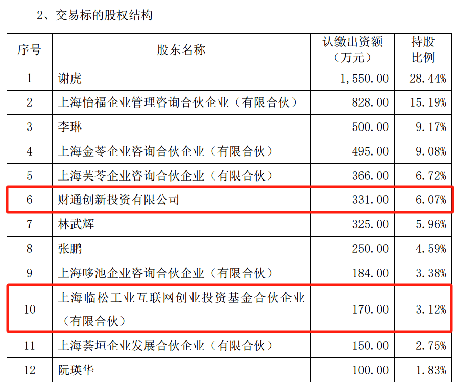 明日停牌！A股又一重大重组<strong></p>
<p>如何打开币安网站</strong>，提前大涨！