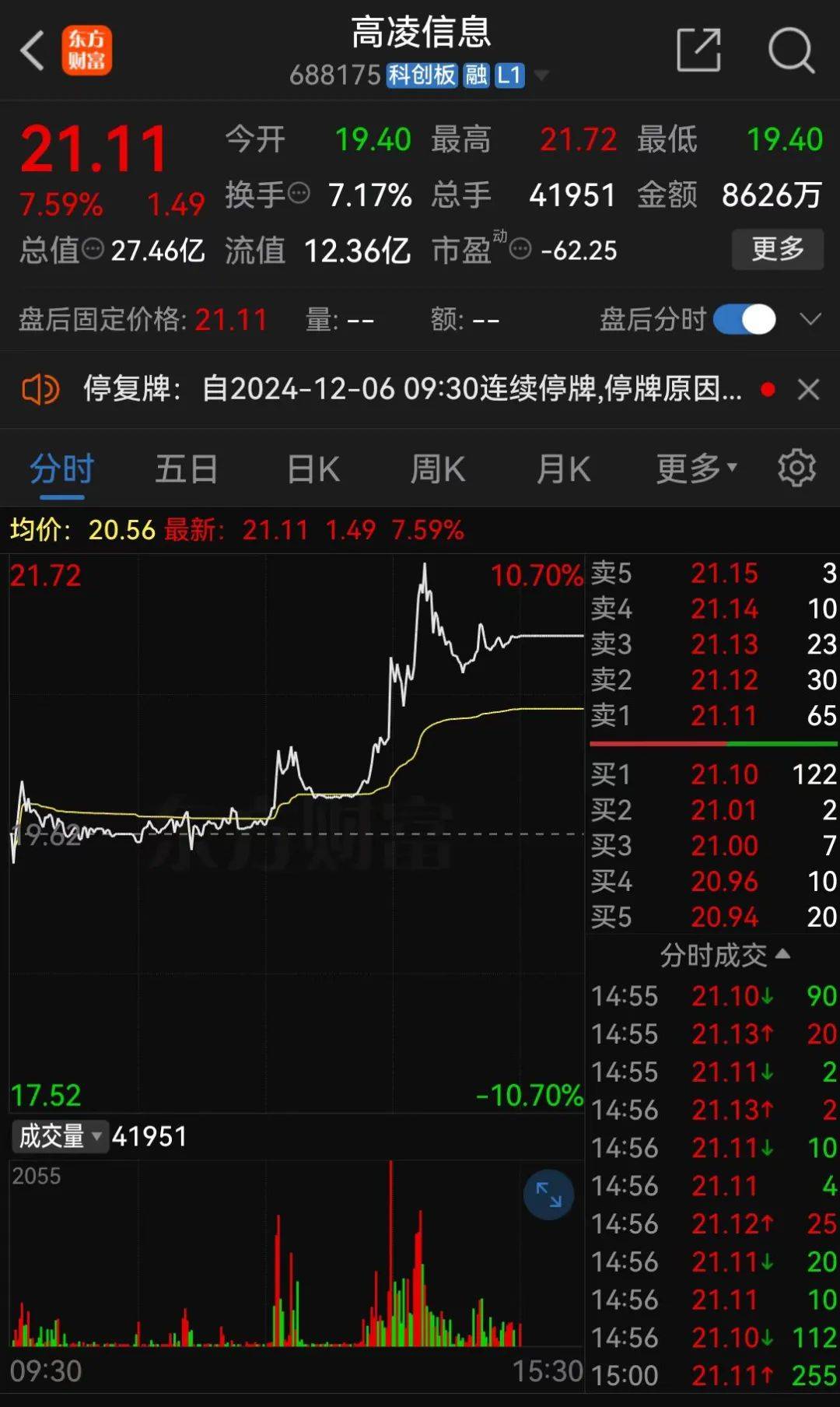 明日停牌！A股又一重大重组<strong></p>
<p>如何打开币安网站</strong>，提前大涨！