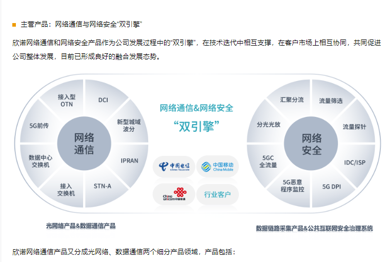 明日停牌！A股又一重大重组<strong></p>
<p>如何打开币安网站</strong>，提前大涨！