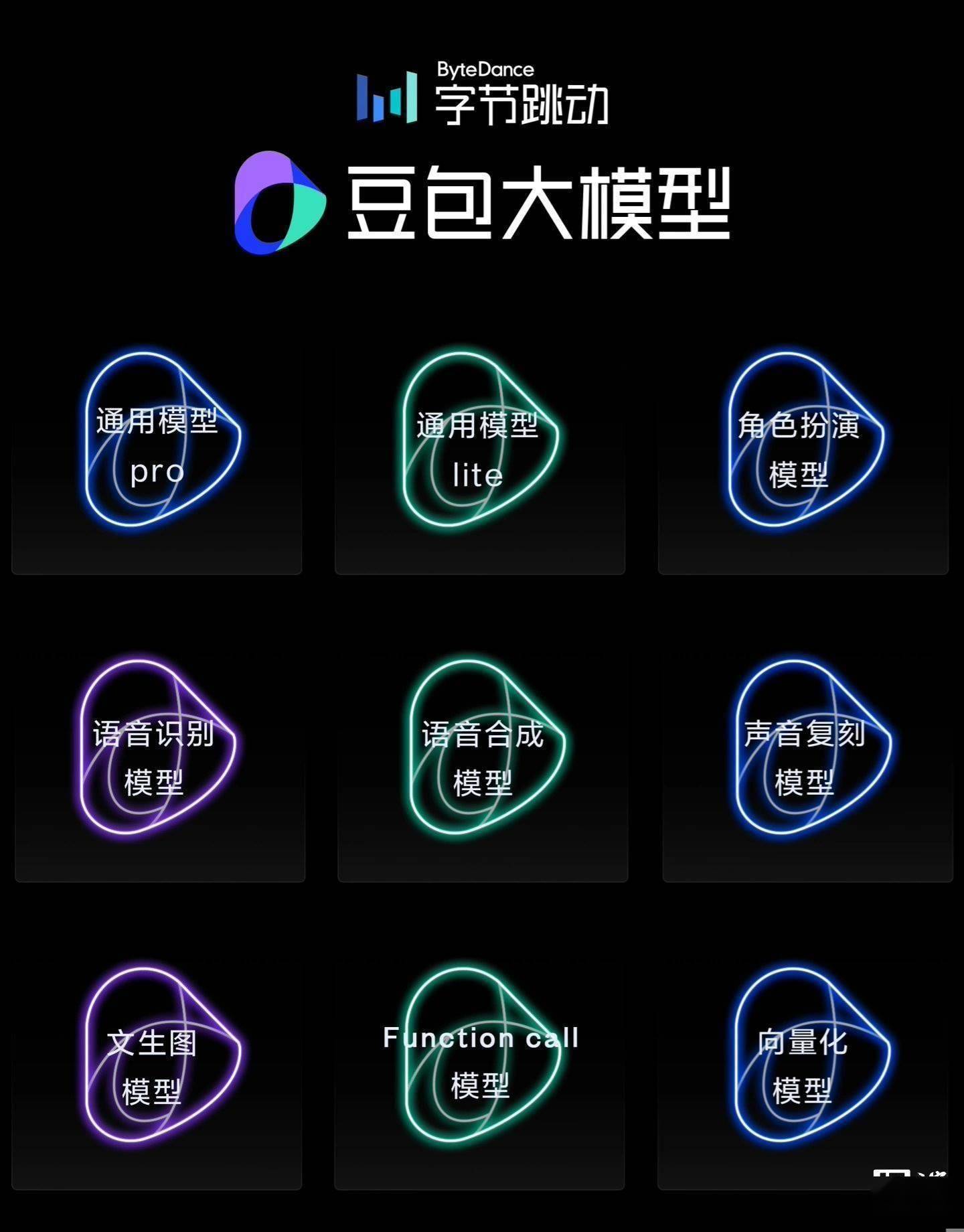 张一鸣被曝全力押注 AI<strong></p>
<p>币安价格</strong>，亲自监督字节跳动招聘高端人才