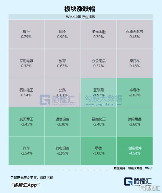 盘后爆拉<strong></p>
<p>币安价格</strong>！坚定看好科技创新