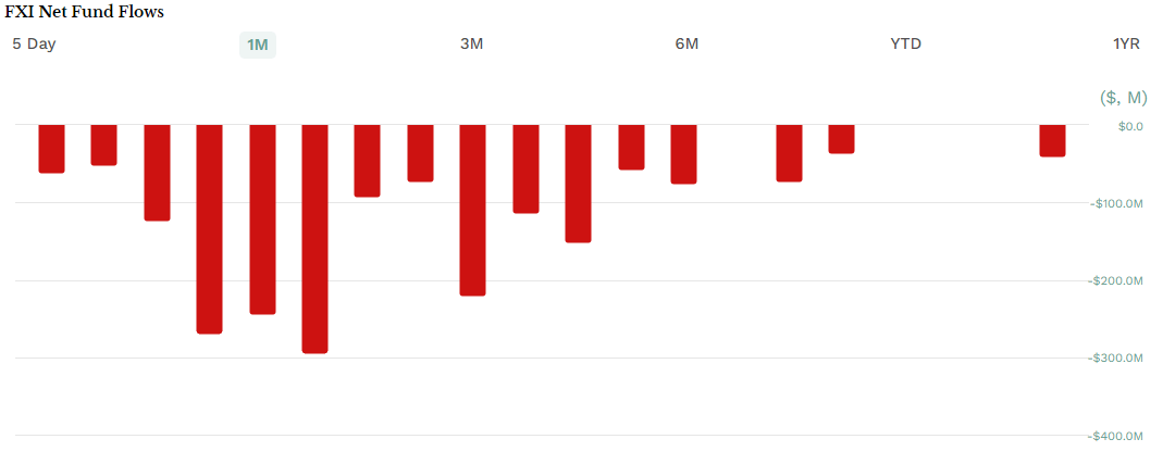布局中国资产的华尔街神秘资金<strong></p>
<p>币安海外</strong>，已浮盈10亿元！外资：2025年MSCI中国指数将上涨约5%