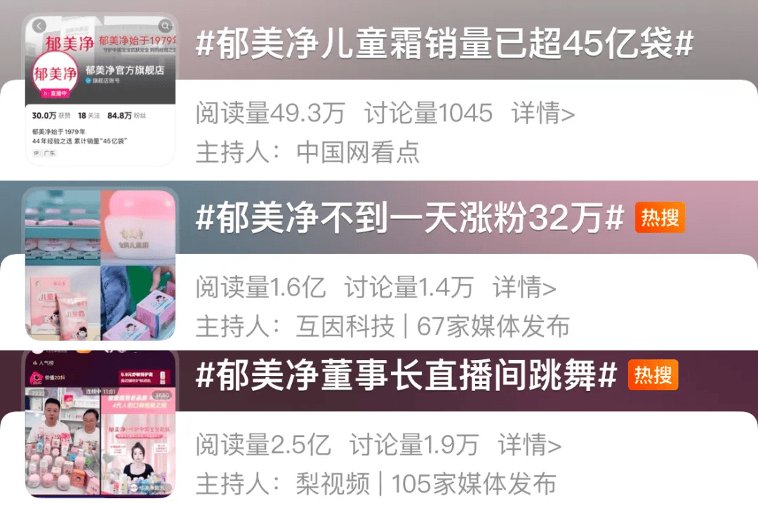 2块钱的郁美净<strong></p>
<p>币安海外</strong>，被中产用成了贵妇平替