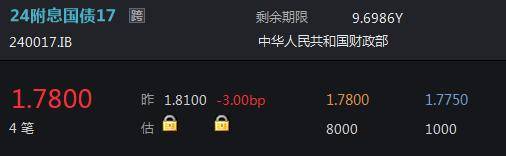 A股三大指数、恒指均跌超1%<strong></p>
<p>币安APP</strong>，证券、房地产、食品消费领跌，10年期国债收益率下破1.8%