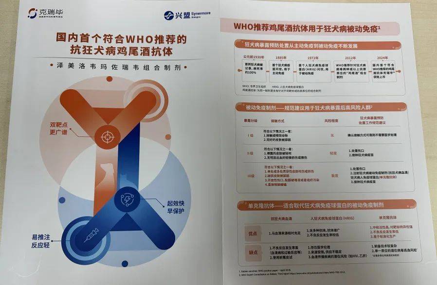 我国首款<strong></p>
<p>币安APP</strong>，在武汉正式临床应用！全球每年近6万人死于此病