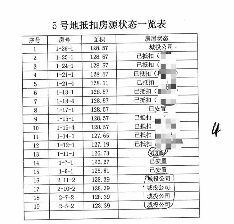 贵州一企业近千万尾款8年未到账<strong></p>
<p>币安APP</strong>，担保财产遭遇执行难