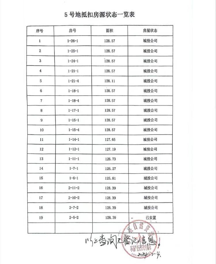 贵州一企业近千万尾款8年未到账<strong></p>
<p>币安APP</strong>，担保财产遭遇执行难