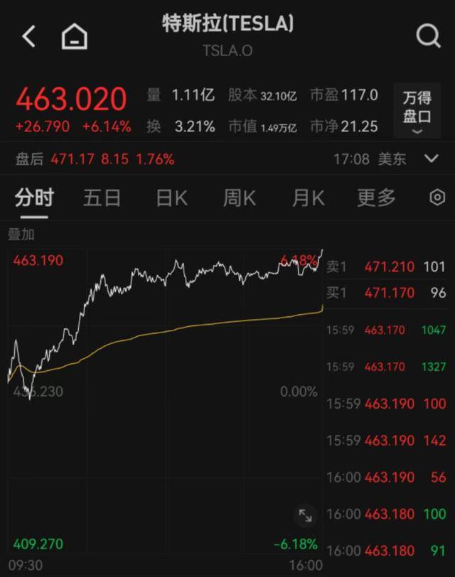 凌晨暴跌<strong></p>
<p>币安怎么玩</strong>，多次熔断！