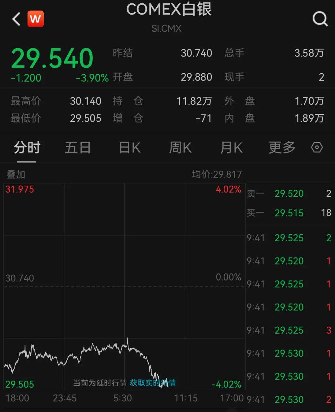 深夜<strong></p>
<p>币安如何操作</strong>，暴跌！