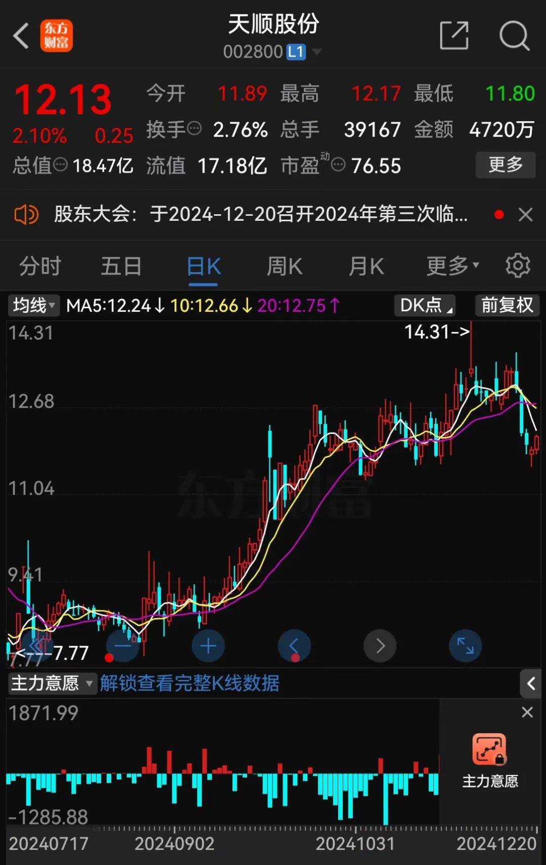 又现大股东违规减持？900亿市值龙头董事长被查<strong></p>
<p>币安登陆不了</strong>，今年股价已翻近三倍