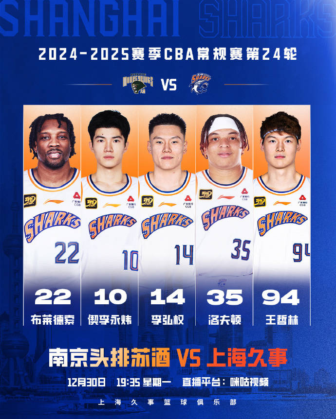 豪取11连胜<strong></p>
<p>怎么在币安上交易</strong>，换帅后的上海男篮赢到过年，大鲨鱼北伐的强劲势头无人可挡？
