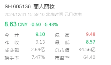 离婚！她分走1.4亿元<strong></p>
<p>币安使用方法</strong>，曾“微博寻夫”