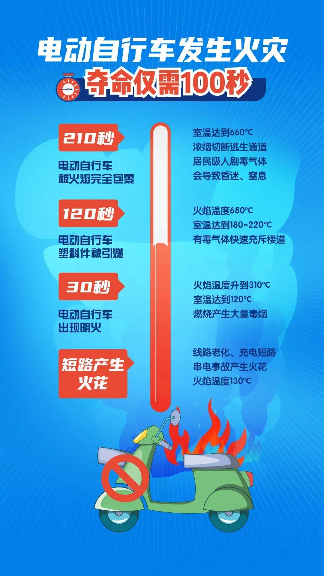 泰州18岁小伙被炸身亡<strong></p>
<p>币安下载不了</strong>！罪魁祸首又是它→