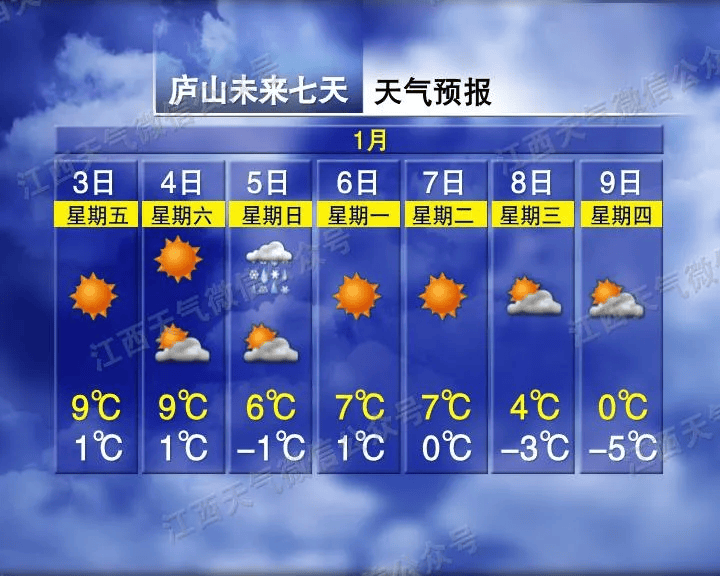 骤降9℃<strong></p>
<p>币安下载不了</strong>！大反转！江西下雪时间表来了