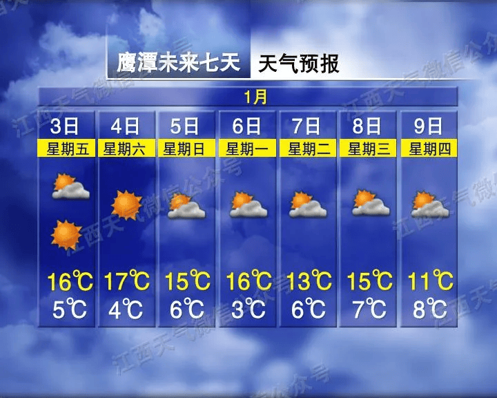骤降9℃<strong></p>
<p>币安下载不了</strong>！大反转！江西下雪时间表来了