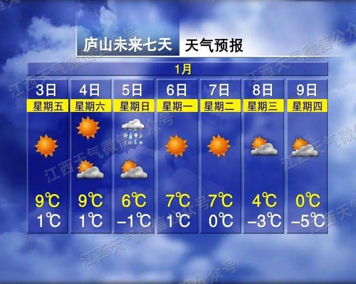 骤降9℃<strong></p>
<p>币安下载不了</strong>！大反转！江西下雪时间表来了