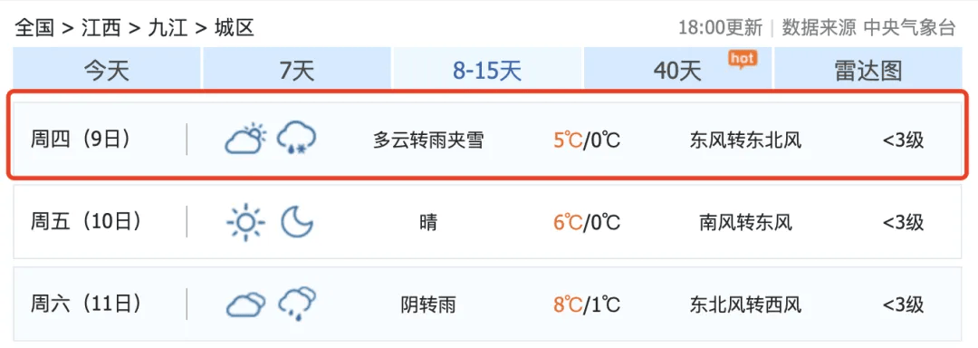 骤降9℃<strong></p>
<p>币安下载不了</strong>！大反转！江西下雪时间表来了