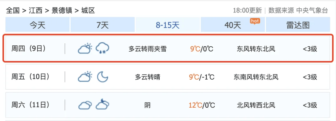 骤降9℃<strong></p>
<p>币安下载不了</strong>！大反转！江西下雪时间表来了