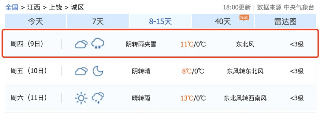 骤降9℃<strong></p>
<p>币安下载不了</strong>！大反转！江西下雪时间表来了