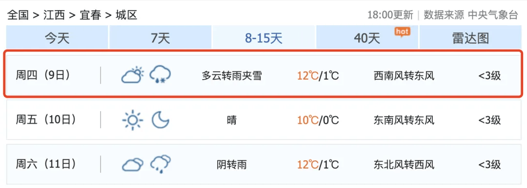 骤降9℃<strong></p>
<p>币安下载不了</strong>！大反转！江西下雪时间表来了