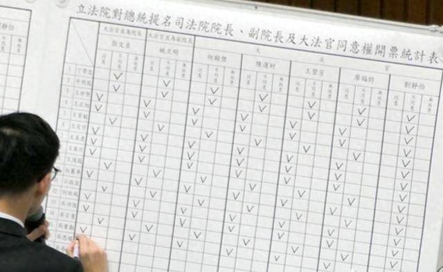 台民调现惊人变化<strong></p>
<p>币安下载不了</strong>，“挺独”者暴增150万，要为赖清德摊牌造势？