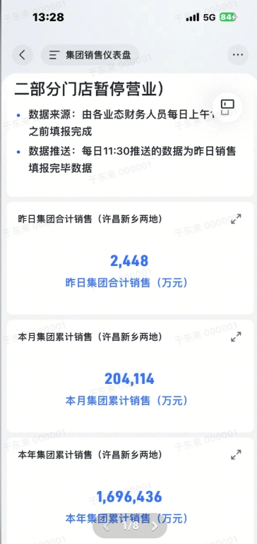 胖东来2024年销售额近170亿元<strong></p>
<p>币安下载不了</strong>，茶叶卖了6亿，珠宝卖了15亿！