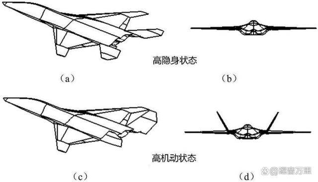 沈飞歼-50比成飞更狂野！定义未来空战新格局<strong></p>
<p>币安网eth</strong>，美F-35将会夭折？
