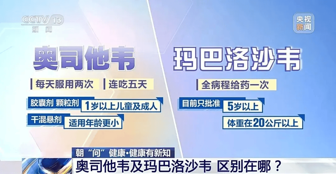 医院被挤爆<strong></p>
<p>币安网eth</strong>！江苏病例数或持续上升！这轮流感何时结束？