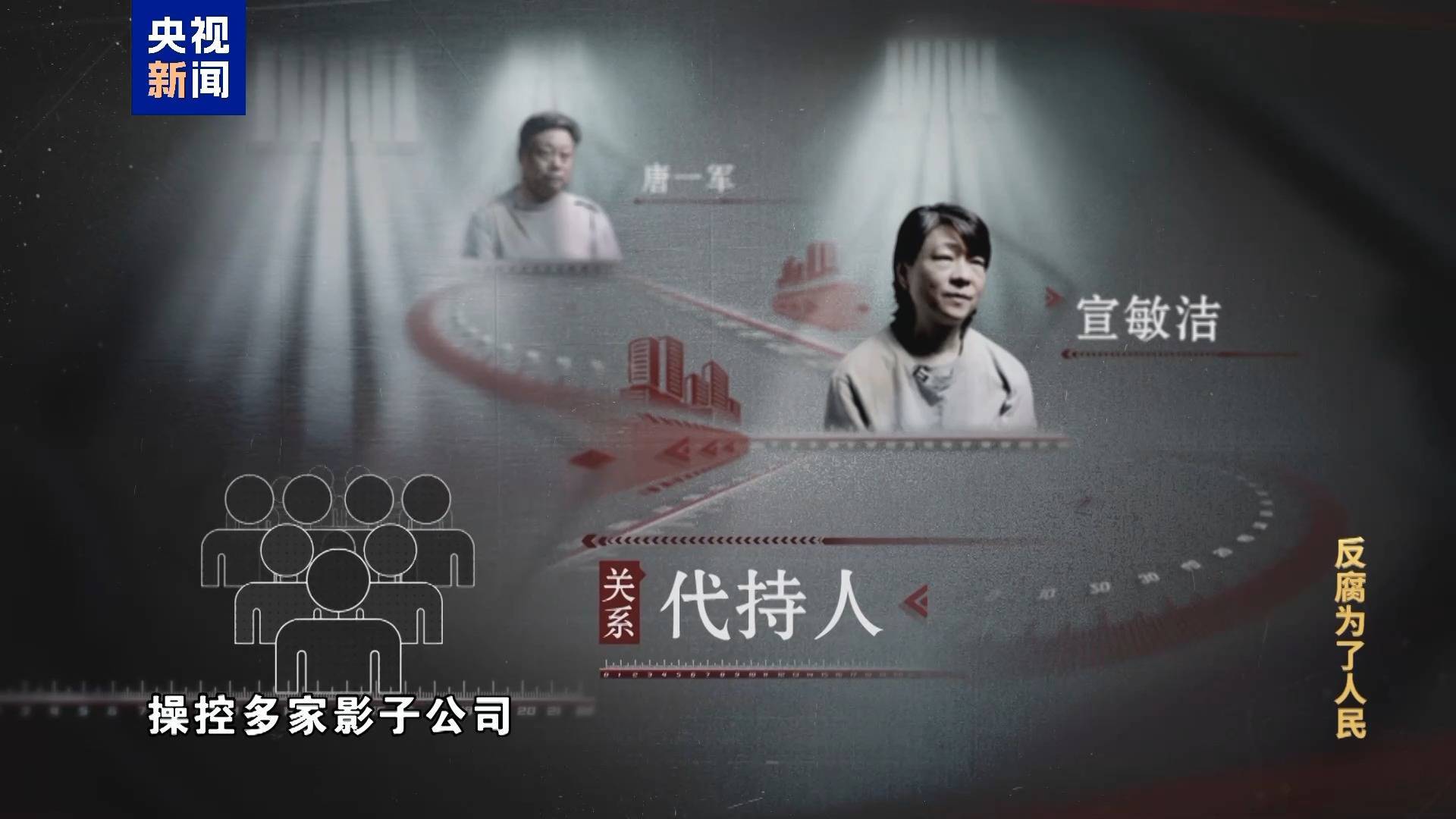 妻子实控投资34家公司<strong></p>
<p>币安网eth</strong>！唐一军大搞权钱交易出镜忏悔“无地自容”