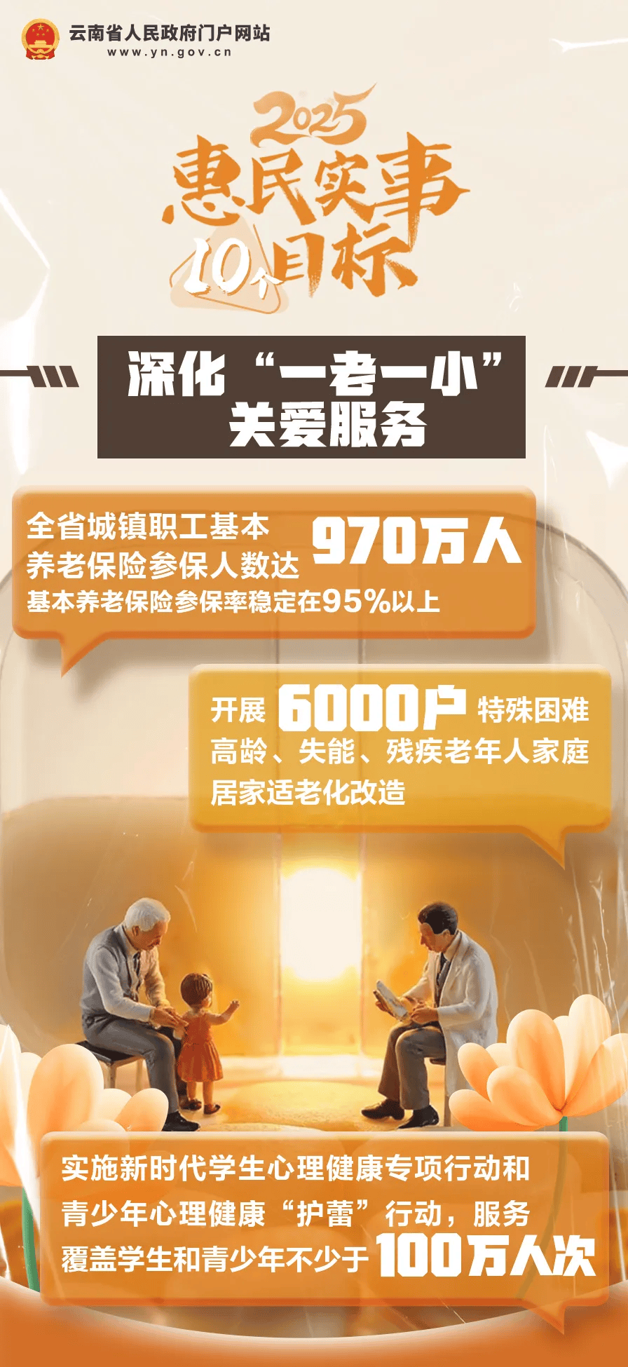 好消息！云南初一在校女生<strong></p>
<p>币安充值</strong>，可免费接种国产HPV疫苗