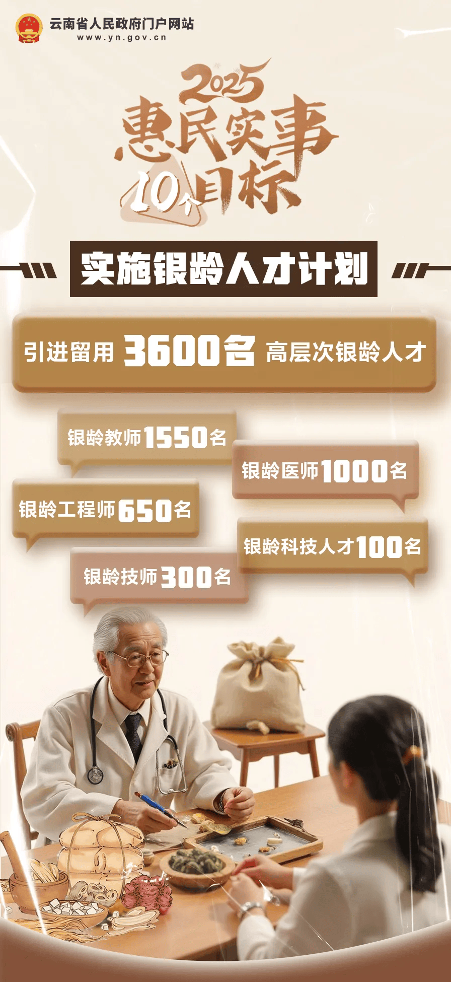 好消息！云南初一在校女生<strong></p>
<p>币安充值</strong>，可免费接种国产HPV疫苗
