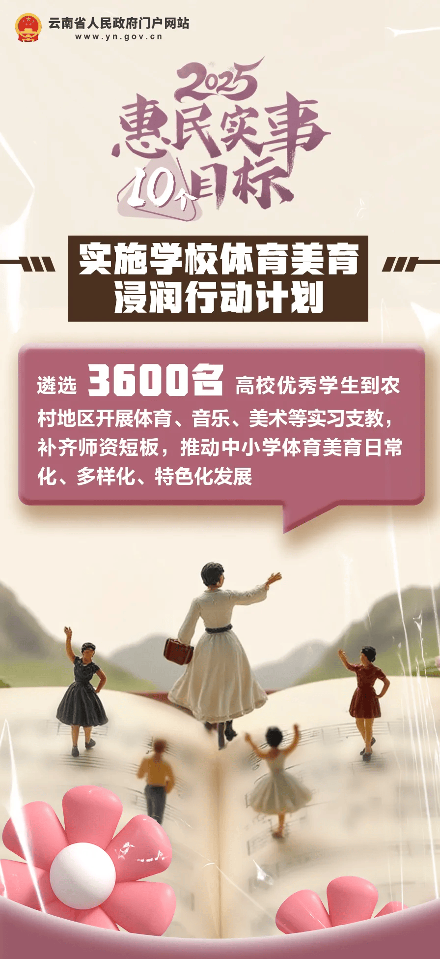 好消息！云南初一在校女生<strong></p>
<p>币安充值</strong>，可免费接种国产HPV疫苗