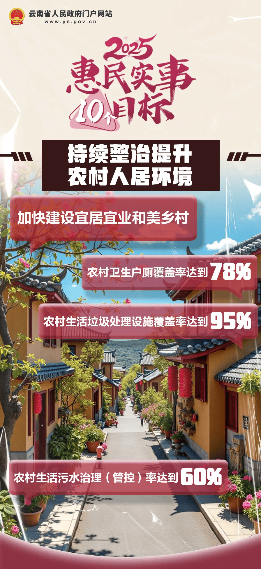 好消息！云南初一在校女生<strong></p>
<p>币安充值</strong>，可免费接种国产HPV疫苗