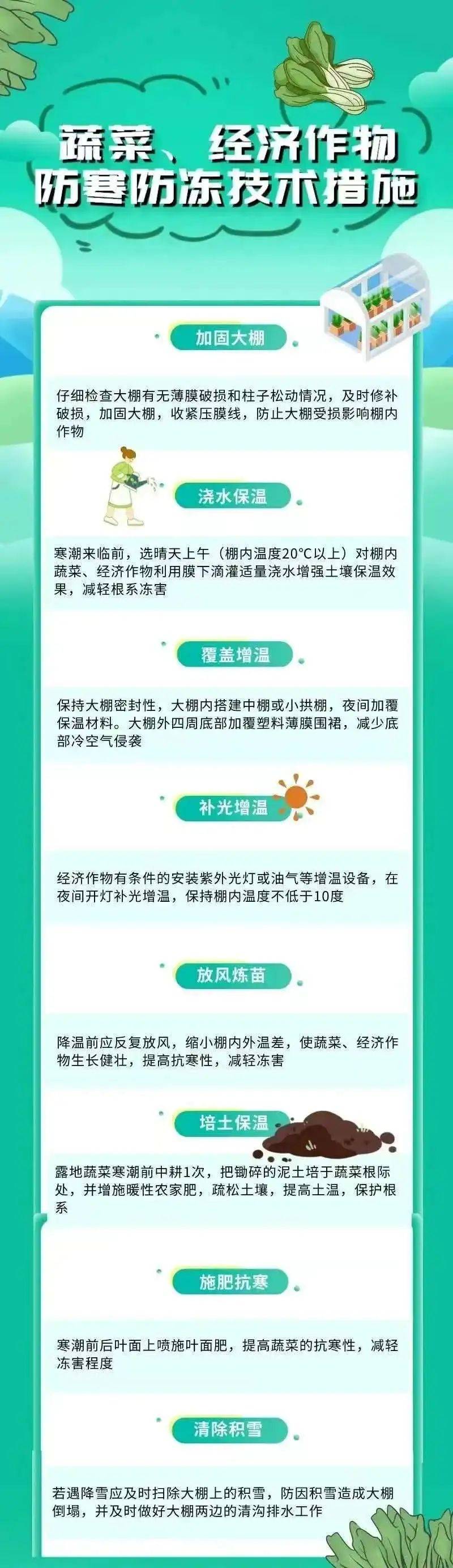 【坚持人民至上】寒潮来了<strong></p>
<p>币安binance网</strong>！农业生产如何应对？