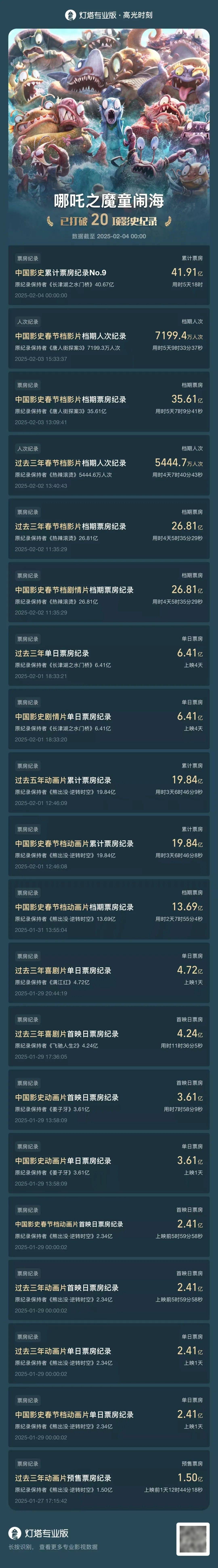 票房突破43亿元<strong></p>
<p>币安白皮书</strong>！《流浪地球》给《哪吒之魔童闹海》做贺图冲上热搜