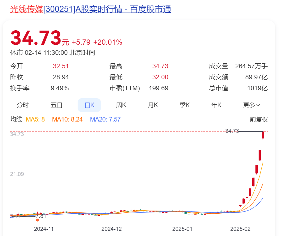 饺子谈《哪吒3》：世界观会越来越大<strong></p>
<p>binance币安appios</strong>，后续会推动到封神大战！《哪吒2》正式出海好评如潮，最大对手口碑崩盘！王长田最新发声