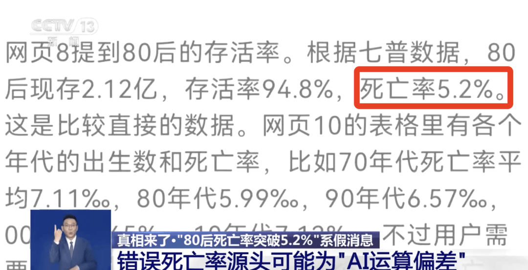 “80后死亡率突破5.2%”错得离谱<strong></p>
<p>币安下载</strong>！源头可能是AI运算偏差