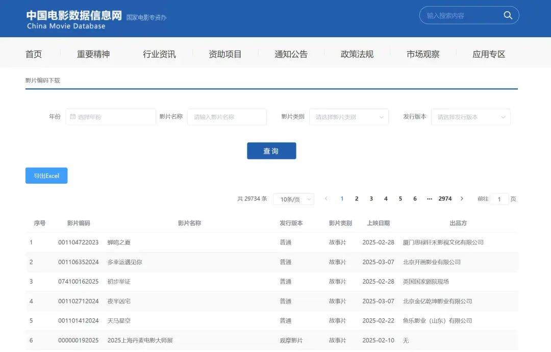 "为了不被哪吒超过<strong></p>
<p>币安下载</strong>，《阿凡达》将重映？"后续来了