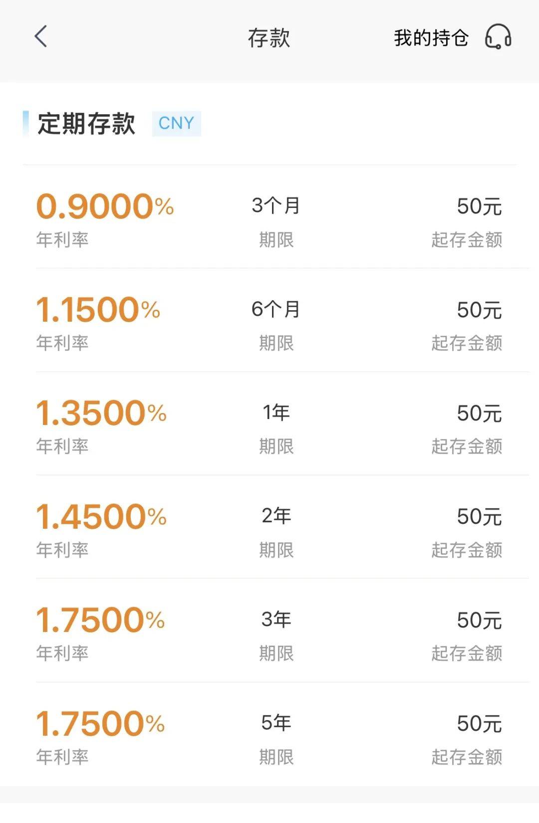 杭州小孩哥用1.5万压岁钱买银行股<strong></p>
<p>币安下载</strong>！爸爸：11天亏55元