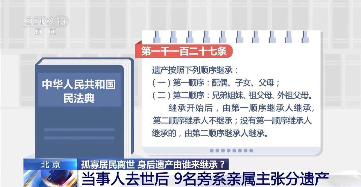 独身女子病逝后叔姑舅姨9人争遗产<strong></p>
<p>币安app</strong>，房产为何收归国家？案例释法→