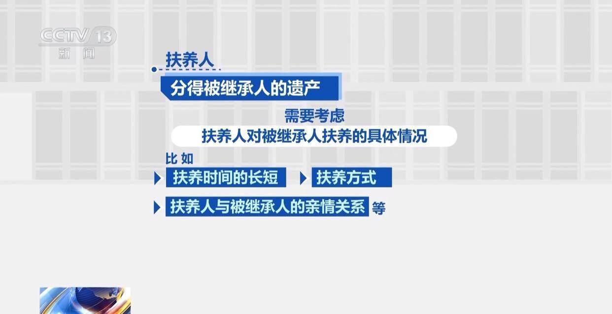 独身女子病逝后叔姑舅姨9人争遗产<strong></p>
<p>币安app</strong>，房产为何收归国家？案例释法→