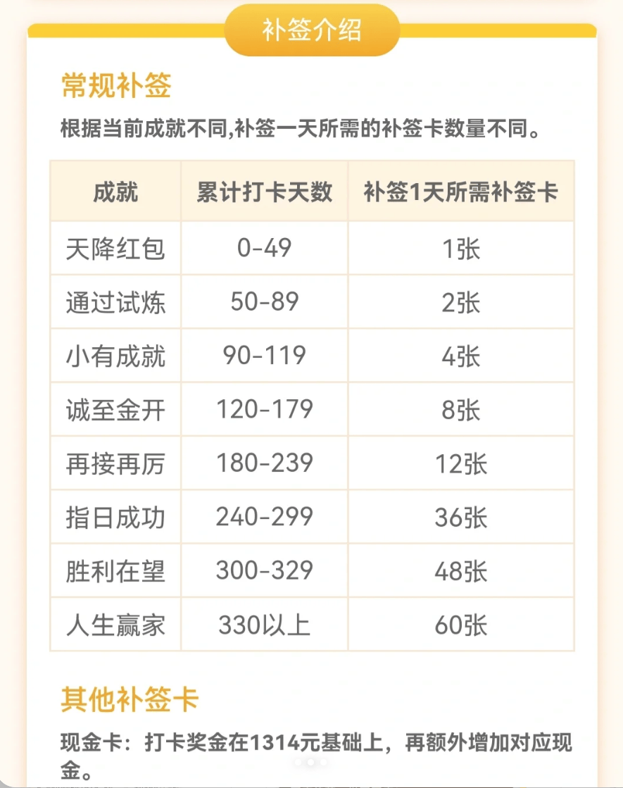 想提现1314元的年轻人<strong></p>
<p>币安下载二维码</strong>，快被恋爱APP逼成了甲乙方？