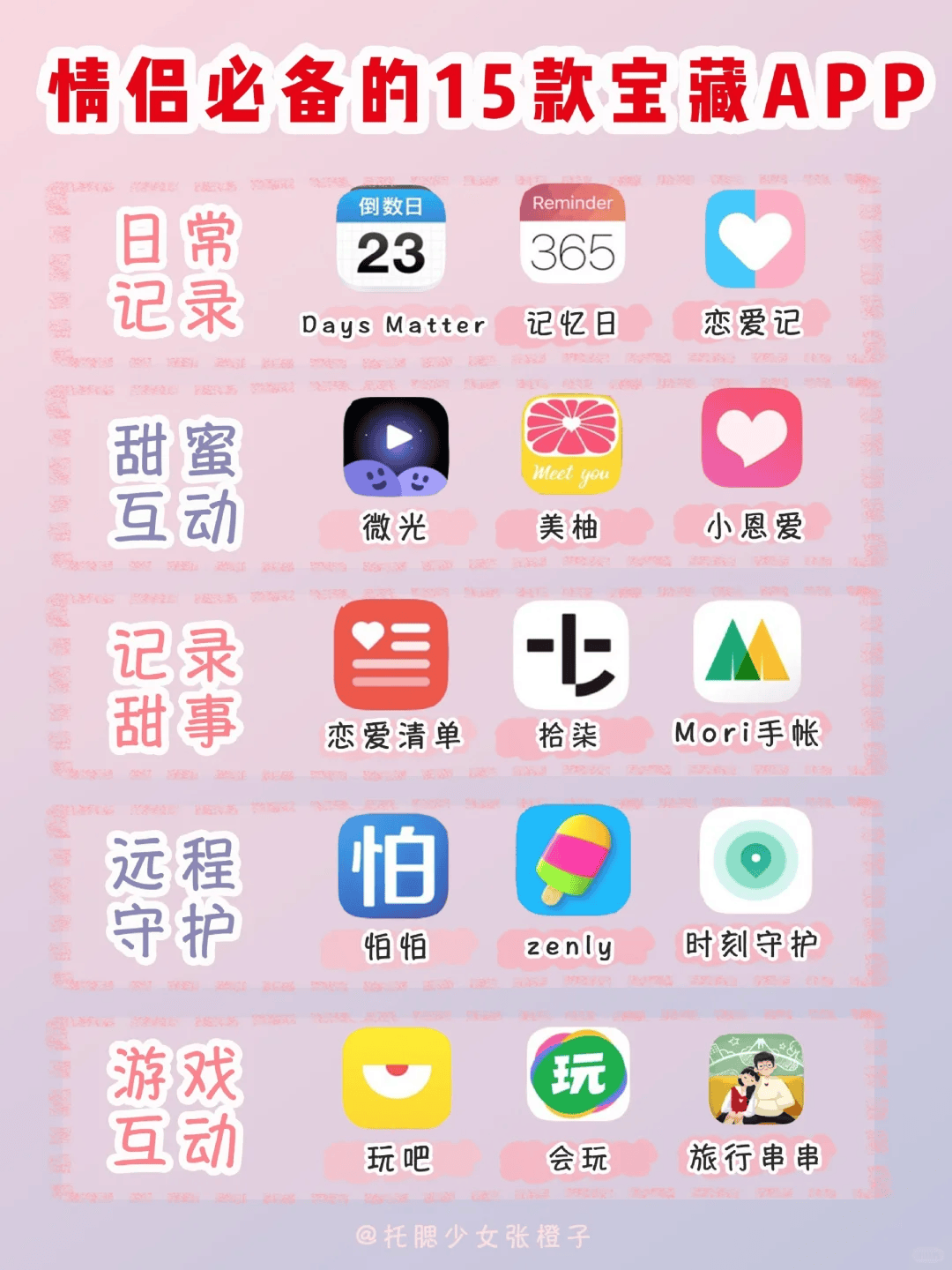 想提现1314元的年轻人<strong></p>
<p>币安下载二维码</strong>，快被恋爱APP逼成了甲乙方？