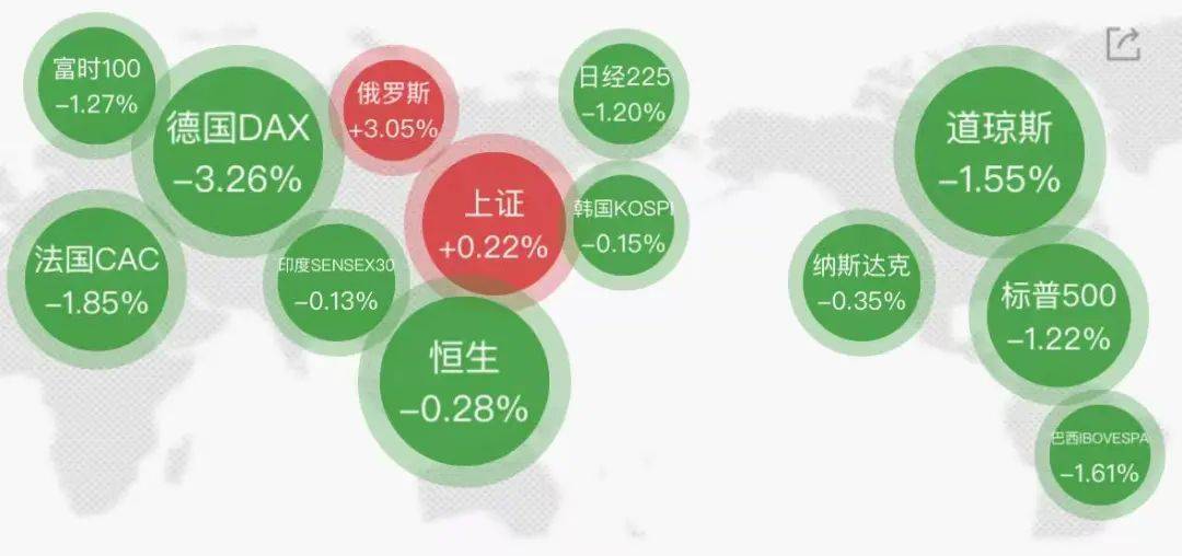 集体大跳水<strong></p>
<p>币安网页版</strong>，这些股重挫！首批名单揭晓，A股市场年度分红来了