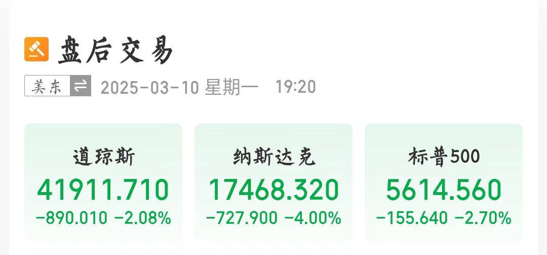 美股暴跌！特斯拉跌超15％<strong></p>
<p>binance币安app</strong>，市值一夜蒸发近万亿