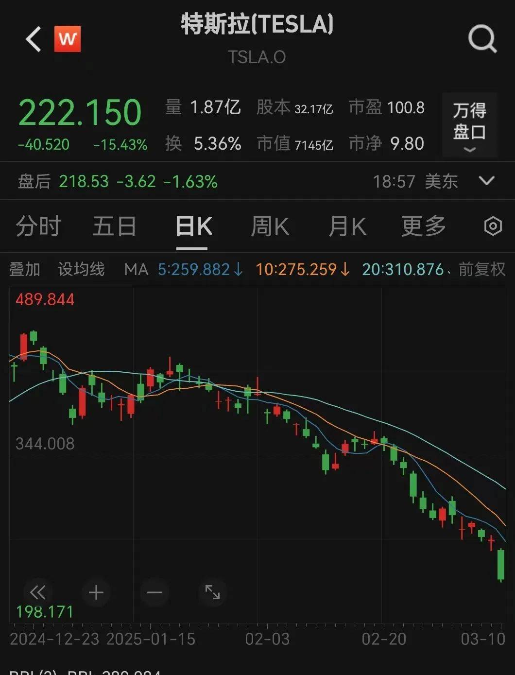 突发<strong></p>
<p>binance币安app</strong>！马斯克：遭到大规模攻击！