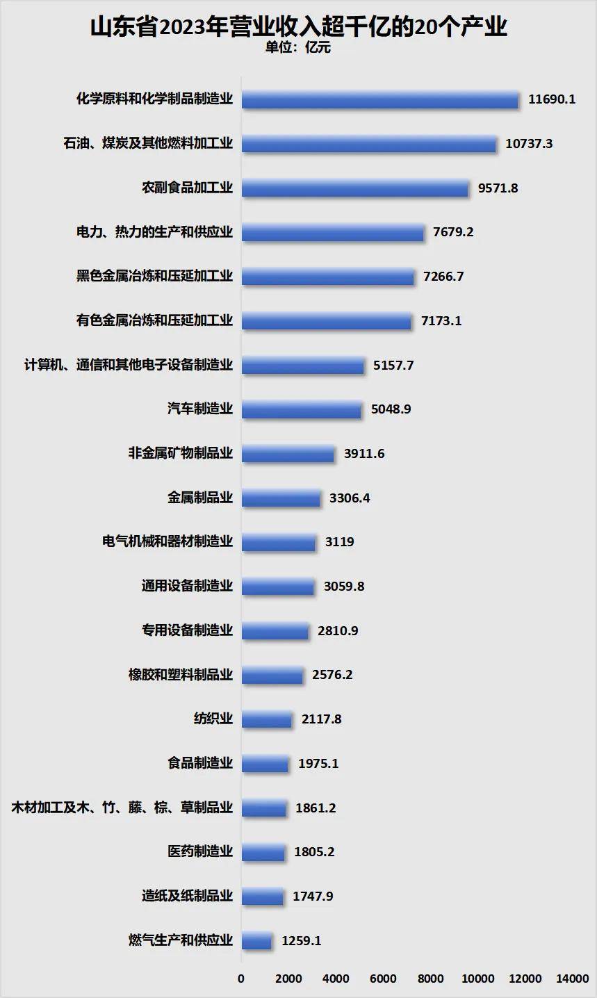三年减少90万人<strong></p>
<p>binance币安app</strong>！全国人口第二大省难了