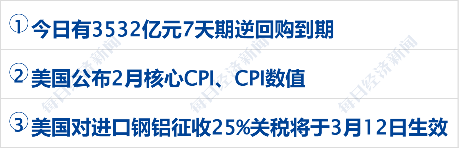 美乌发表联合声明<strong></p>
<p>币安介绍</strong>，特朗普将邀请泽连斯基重返白宫；中概指数涨近3%；证监会：全力巩固市场回稳向好势头；阿里通义与Manus达成合作丨每经早参