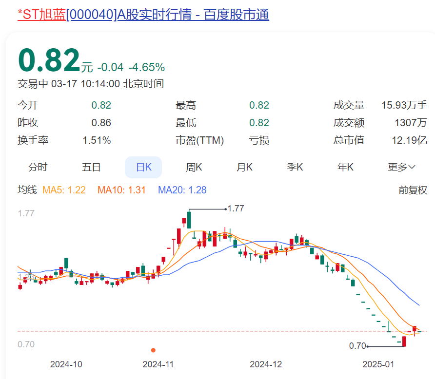 突发公告！昔日石家庄首富<strong></p>
<p>币安怎么购买</strong>，被立案调查