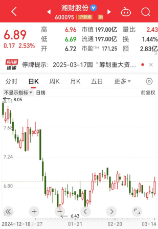“600095”“601519”突发<strong></p>
<p>怎么登陆币安</strong>，23万股东喜提利好！华为鸿蒙PC有新消息